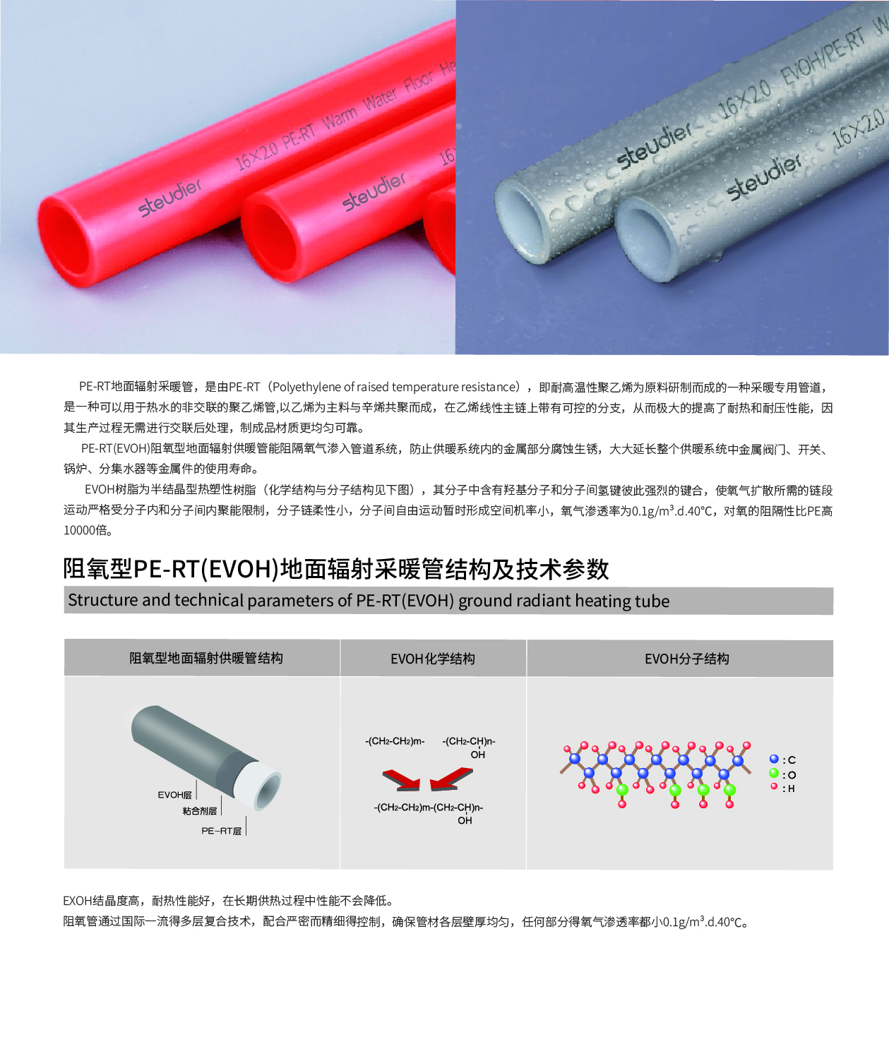 阻氧型PE-RT（EVOH)地面辐射采暖管(图1)